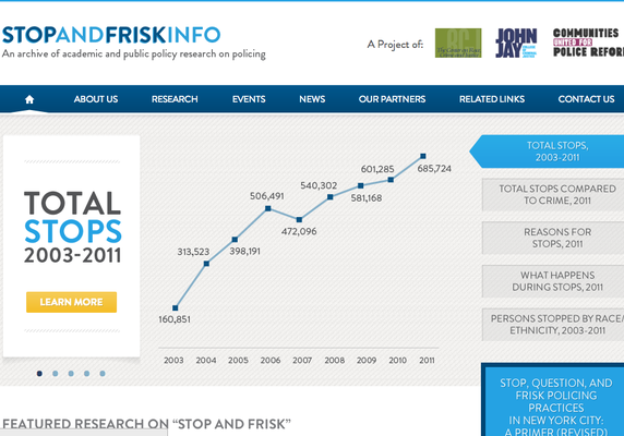 research proposal on stop and frisk The term stop and frisk is a technique which is utilized by police officials for the reduction of crime through stopping and searching the individuals they suspect of committing a crime or in possession of illegal weapons or drugs the law allows the officers to conduct a search only if the officer . research proposal on stop and frisk The term stop and frisk is a technique which is utilized by police officials for the reduction of crime through stopping and searching the individuals they suspect of committing a crime or in possession of illegal weapons or drugs the law allows the officers to conduct a search only if the officer .
